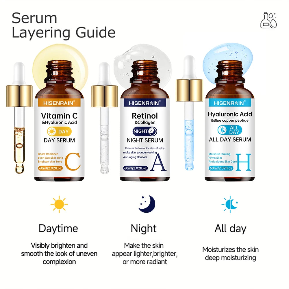 Vitamin C + Retinol + Hyaluronic Acid Serum Trio